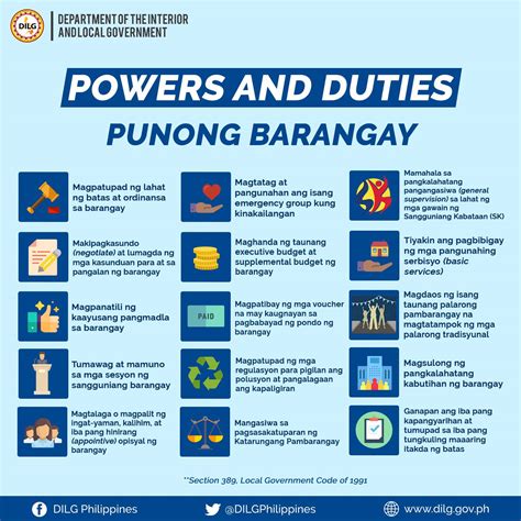 in case of vacancy in barangay kagawad